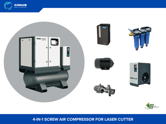G-VPM Series — 4-in-1